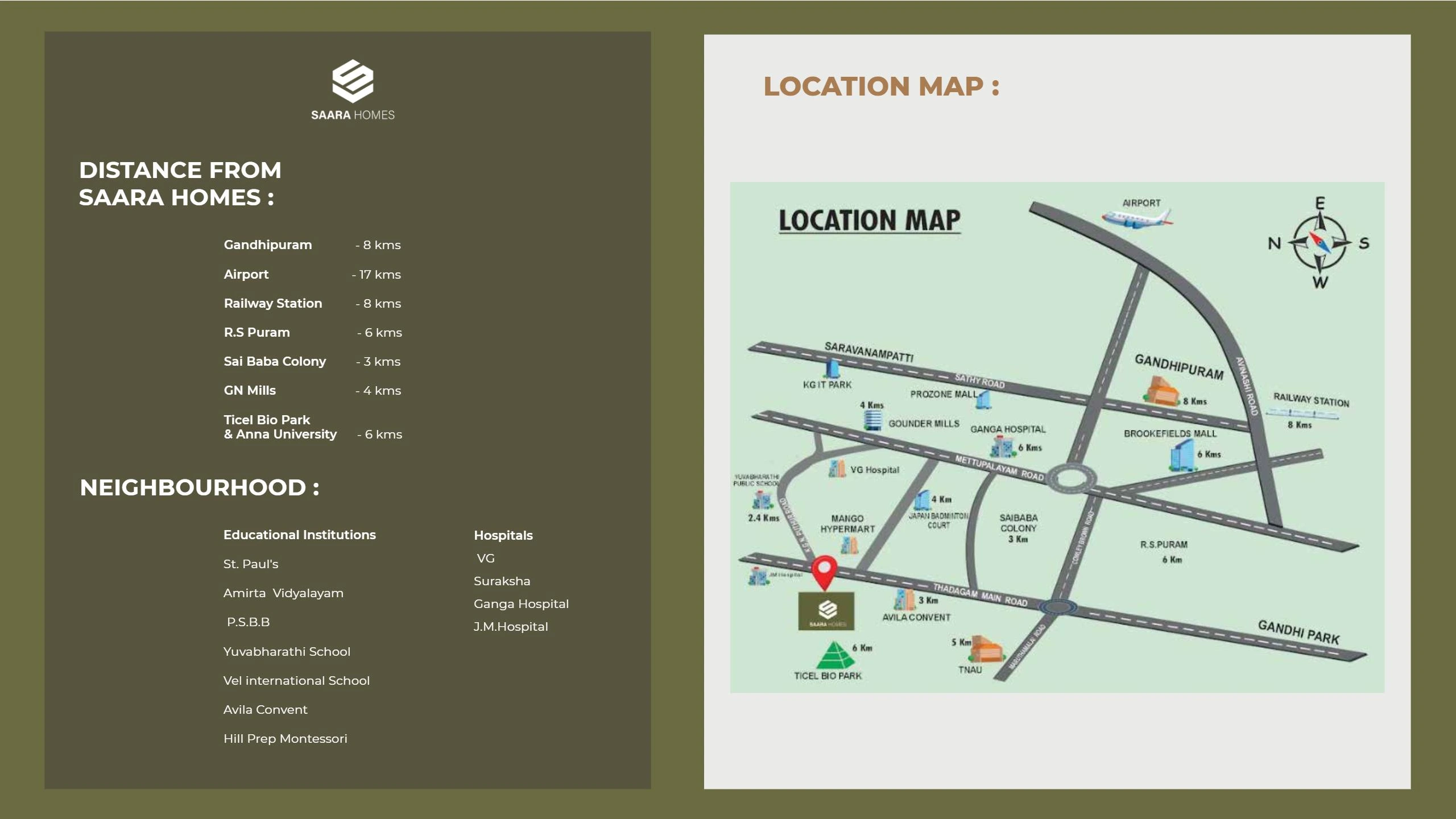 vistara-homes-floor-plan